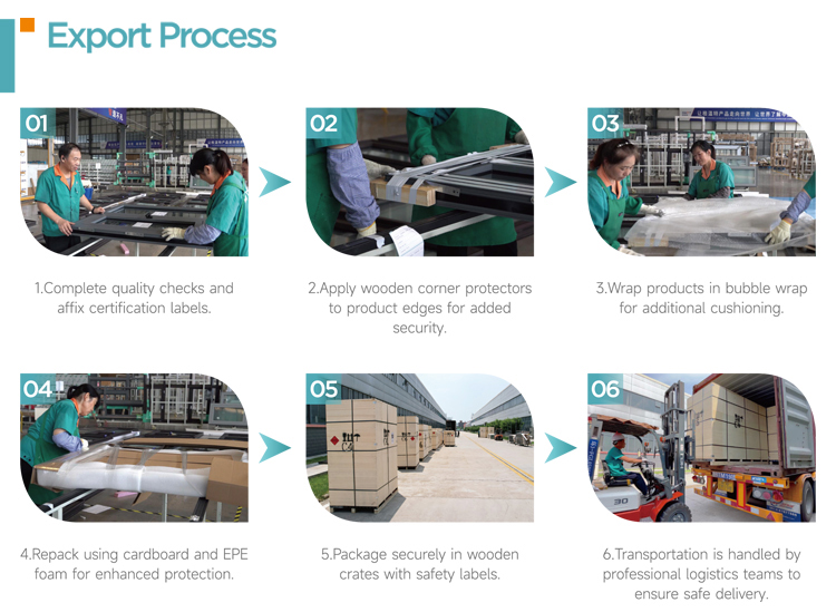 Production Facility 1