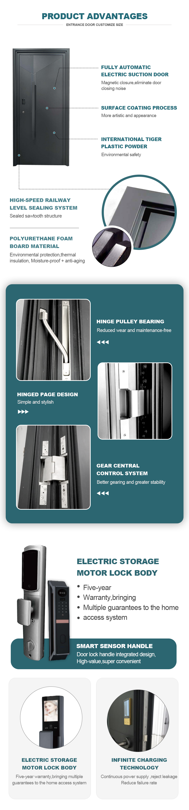 Product Description Detail 3