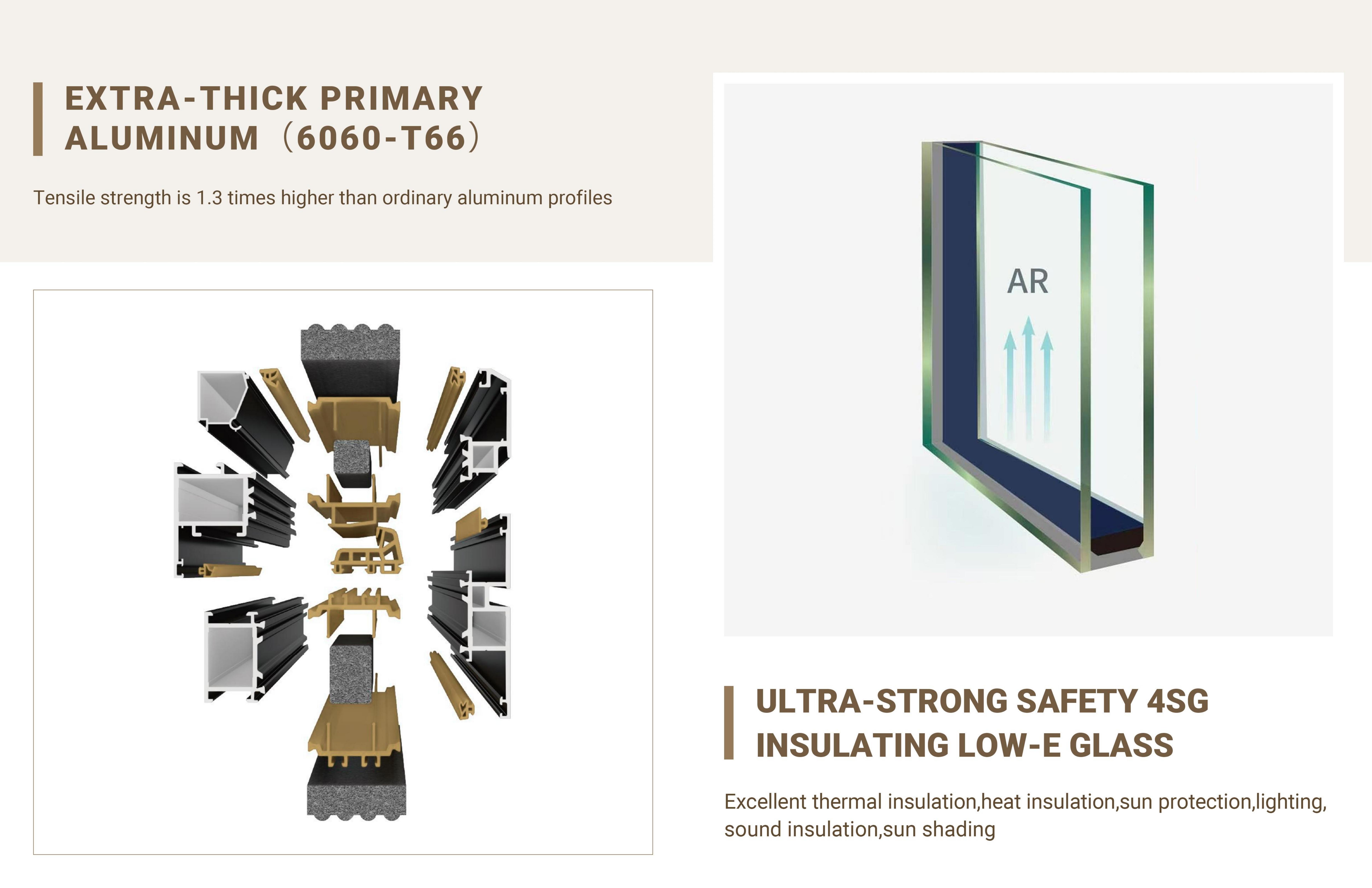 Structural Analysis