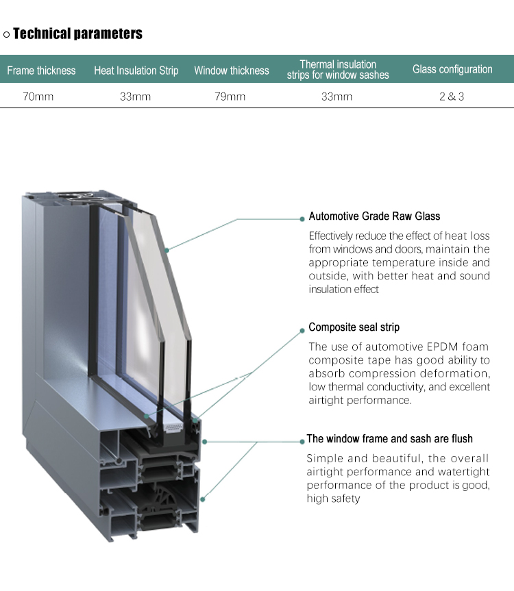 Casement Window Demonstration