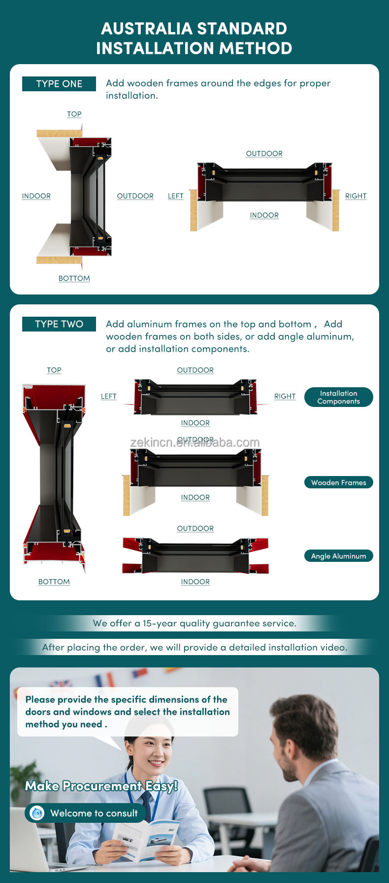 Product Feature 2
