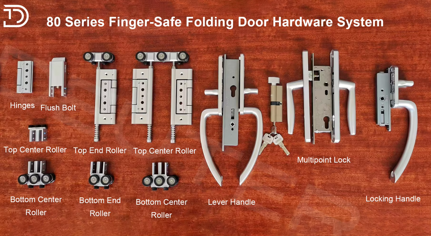 Hardware Details
