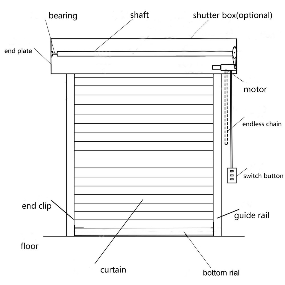 Installation Guide