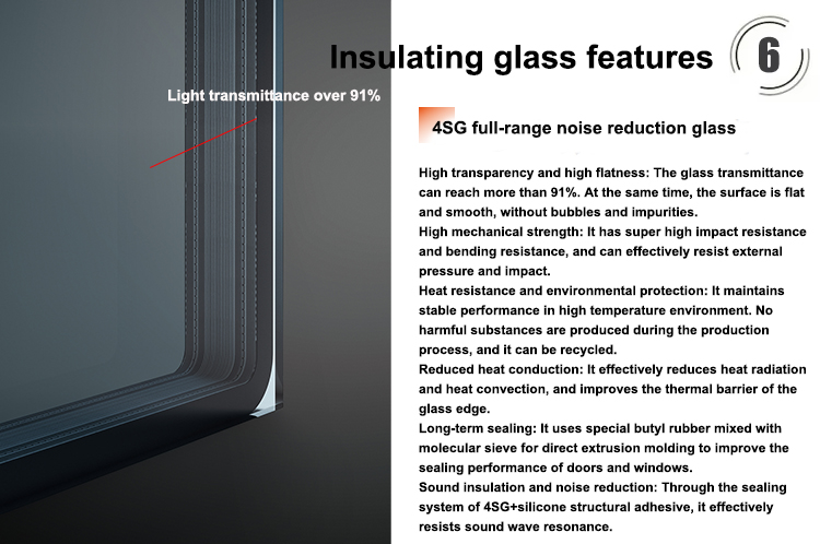 Product View 7