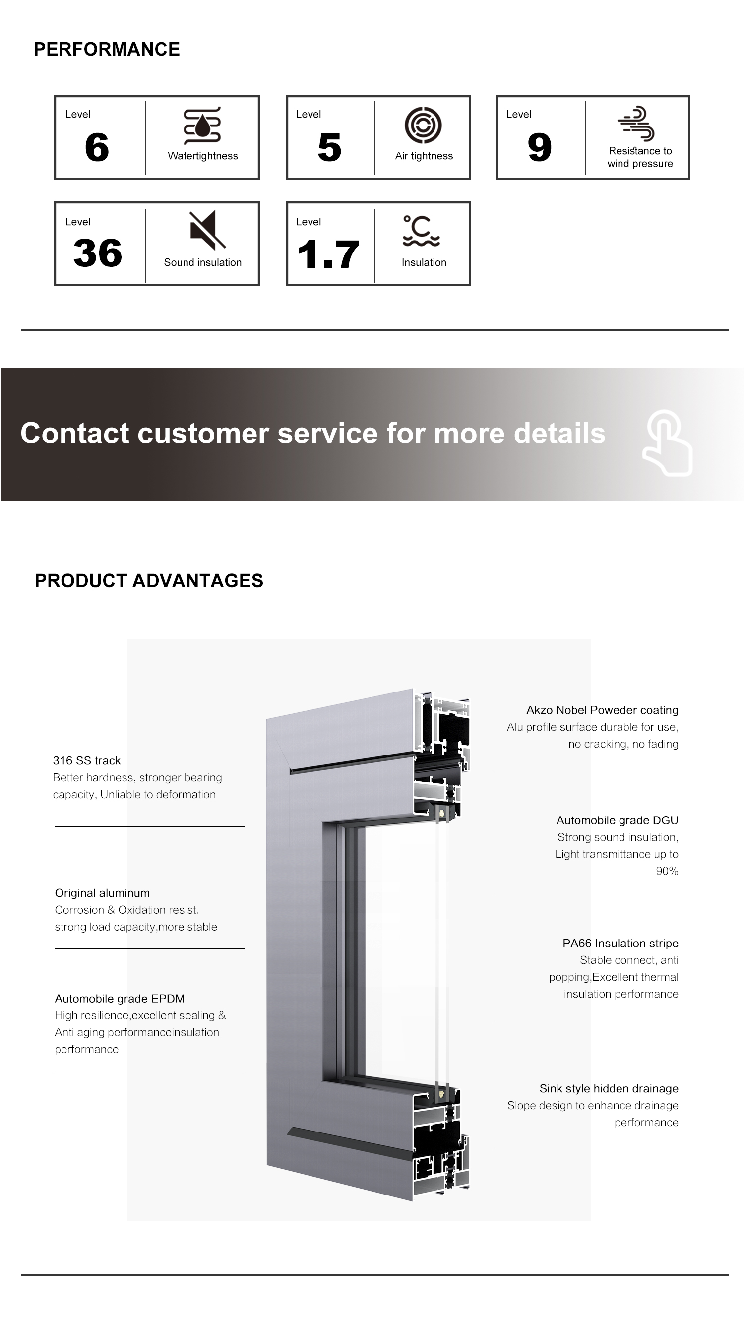 Specification Features