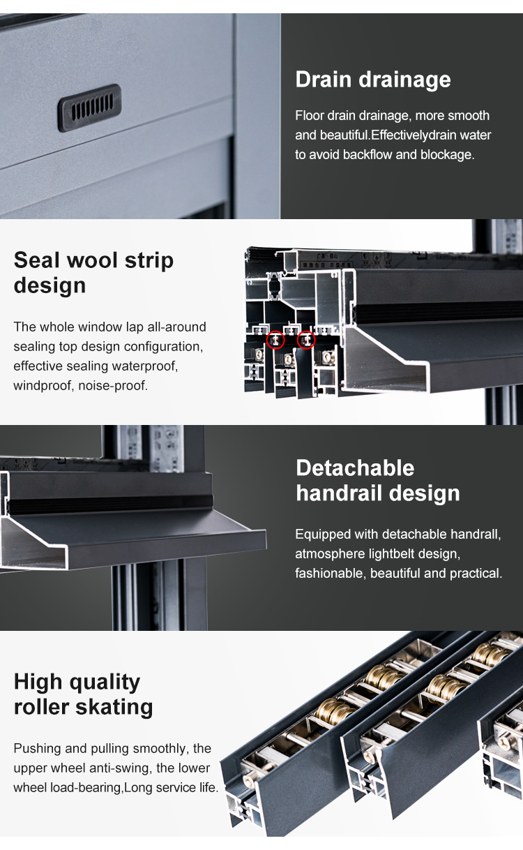 Production Process