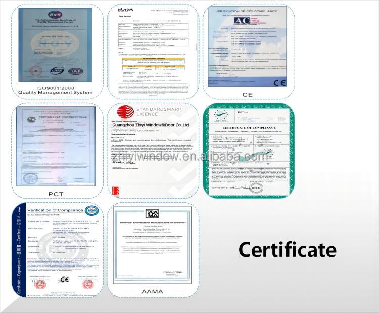 Certificates