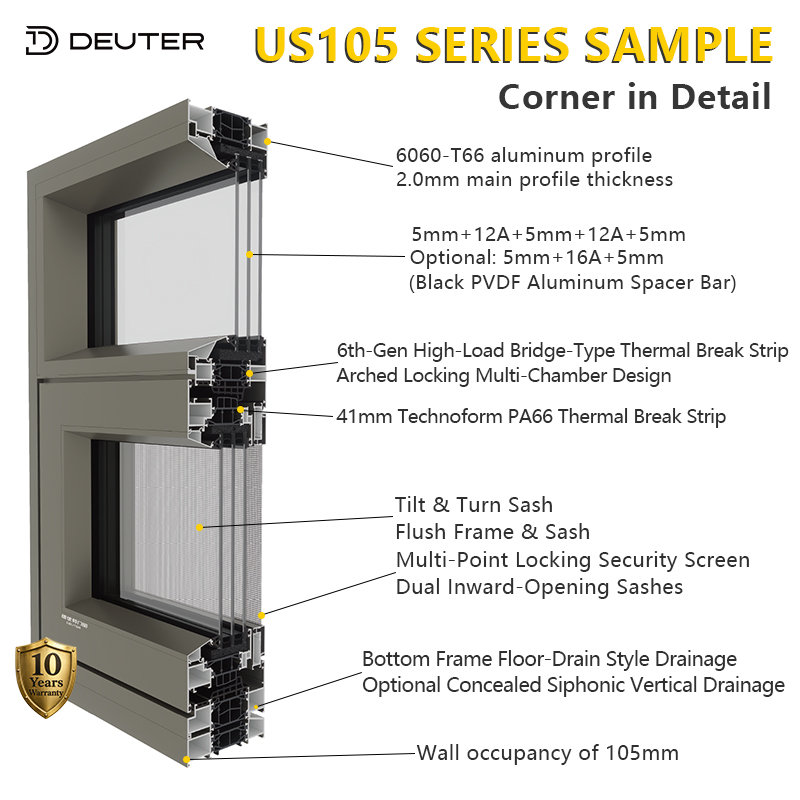 Integrated Security Screen Aluminum Tilt and Turn Windows Thermal Break Triple Sealing Flush Design Luxury Residential Projects