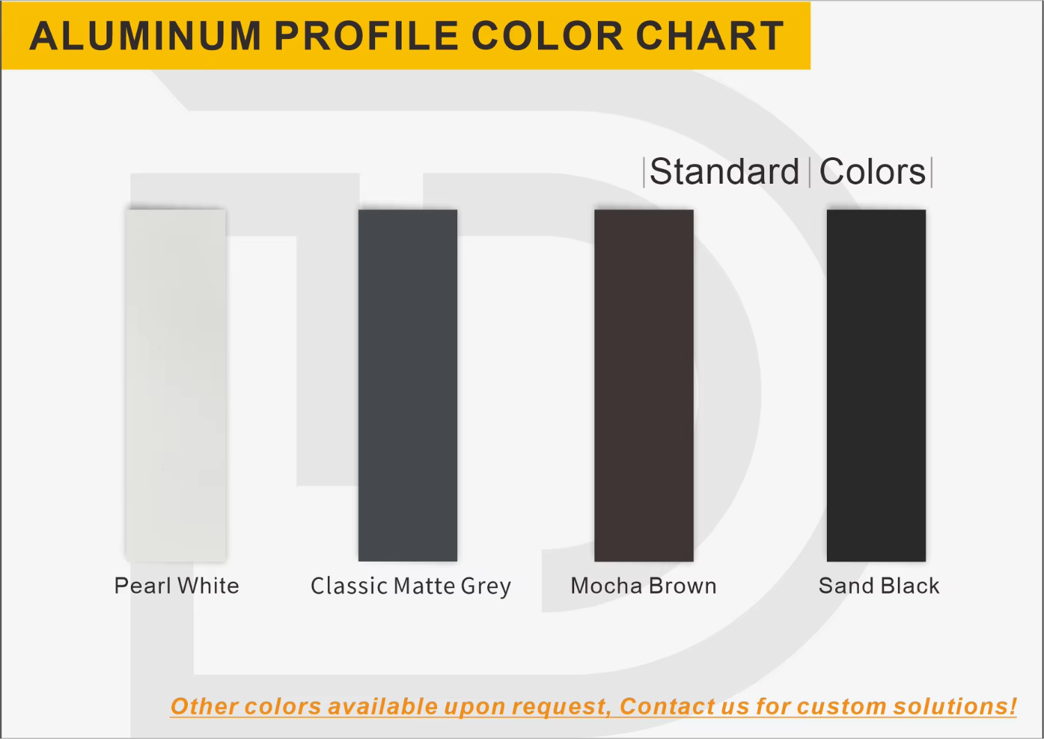 Customization Capabilities