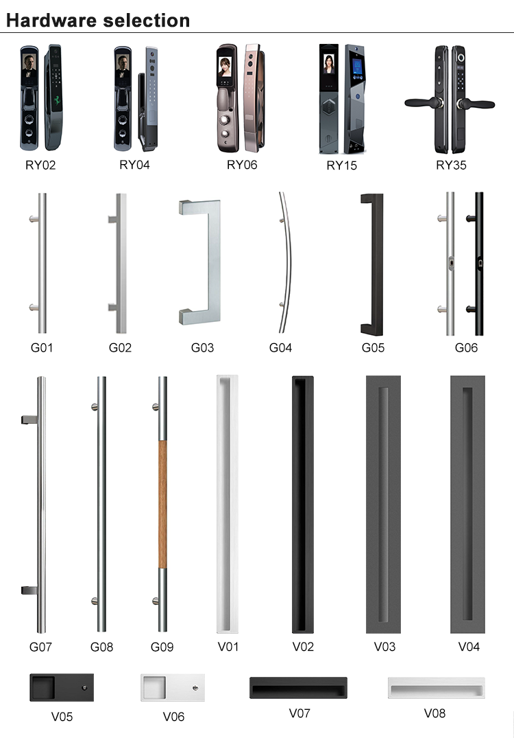 Smart Hardware System