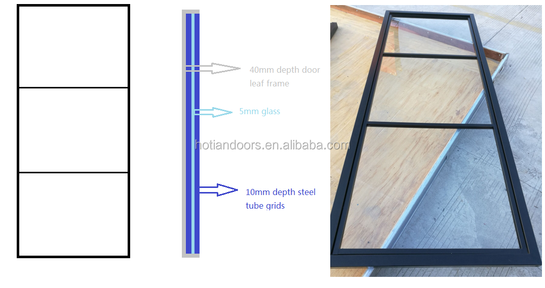 Hinges, Locks, and Handles
