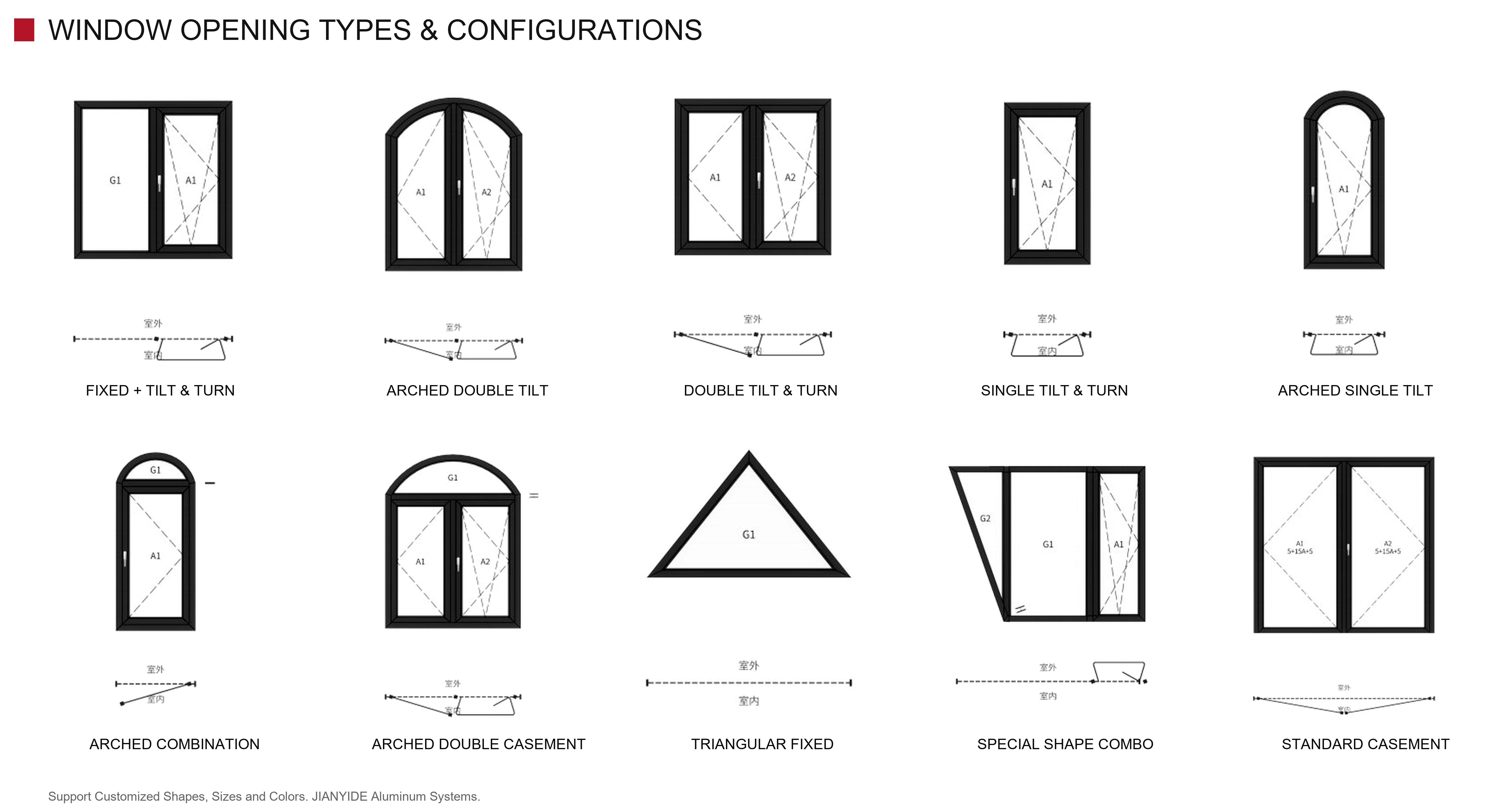Wholesale Modern Aluminum Frame Double Glazed Swing Casement Windows Tempered Glass Windproof Design Custom Sizes Home Use