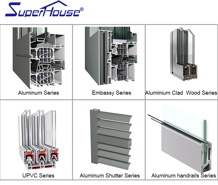 Product Display 3