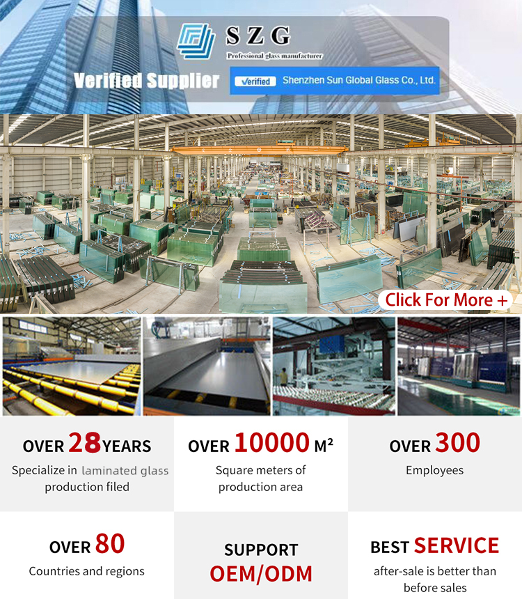 Factory Workshop and Facilities