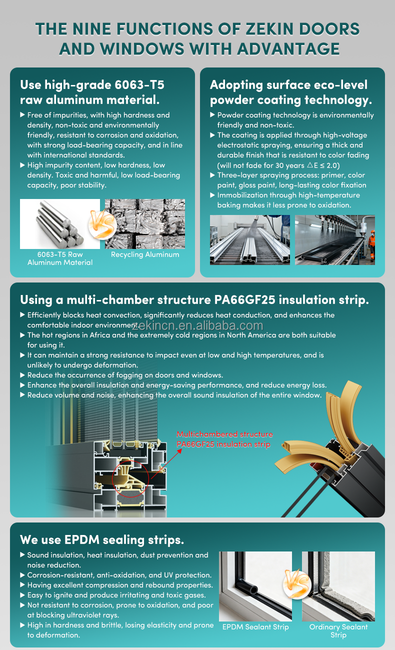 Product Feature 3
