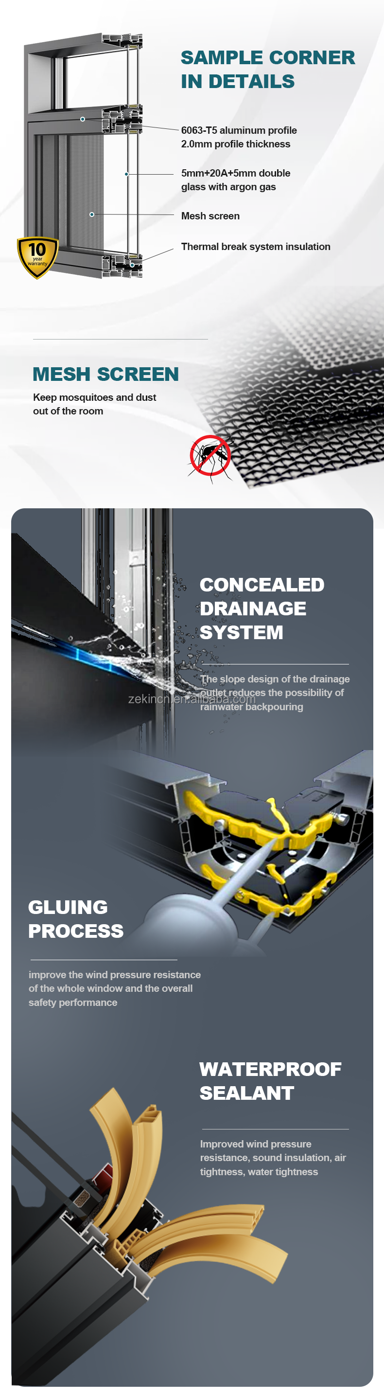 Product Description Section 3