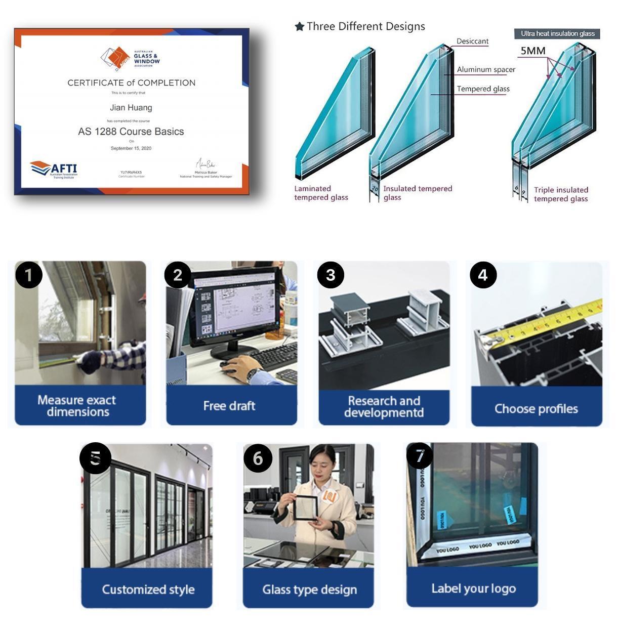 Custom Manufacturing