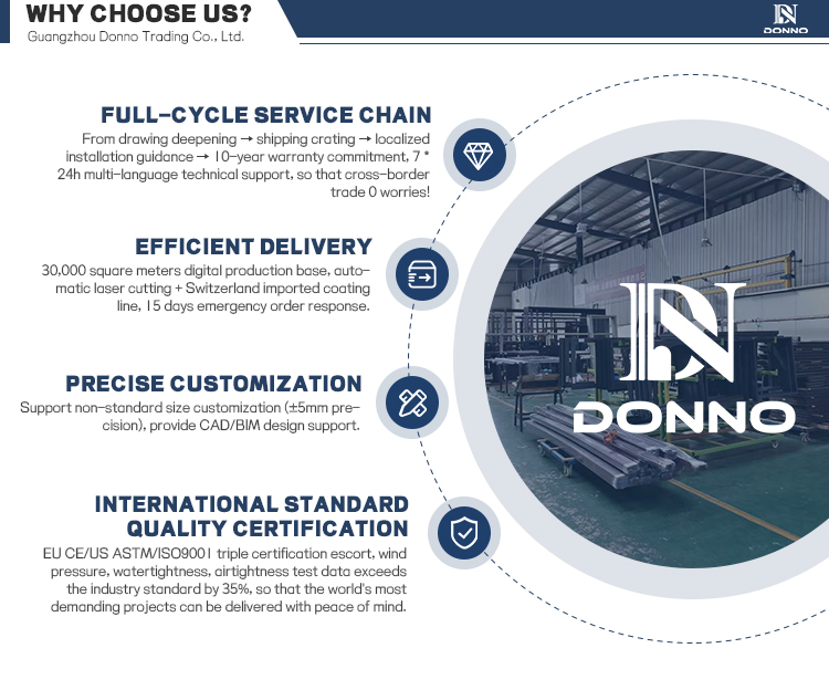 Why Choose Us Feature 1