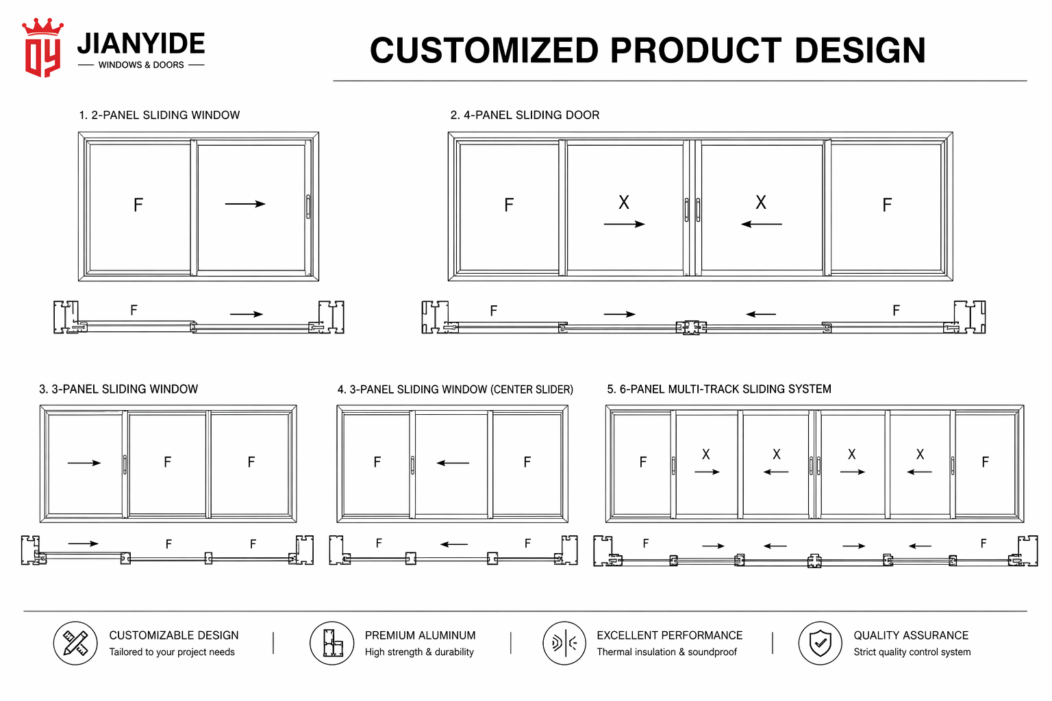 Aluminium Exterior Sliding Doors Heavy Duty Lift and Slide Door for Architectural Projects Custom Size OEM ODM CE Certified