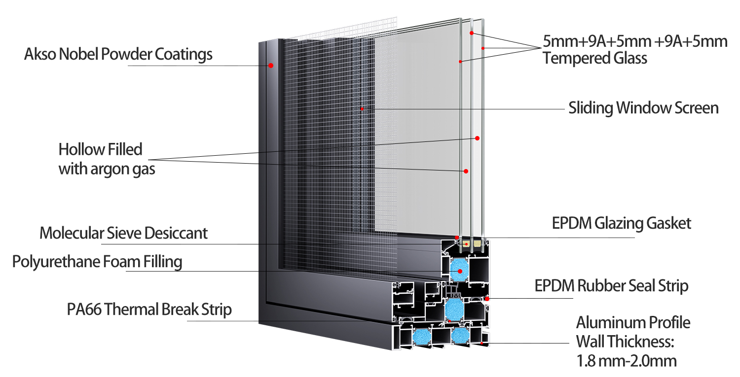 Window Systems Exhibition