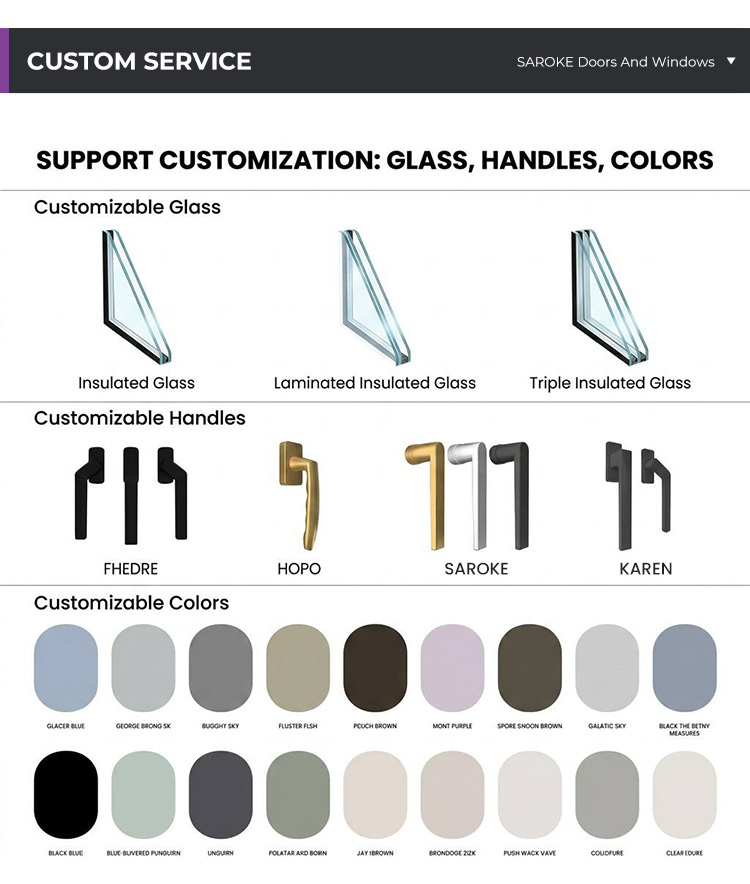 Technical Specifications