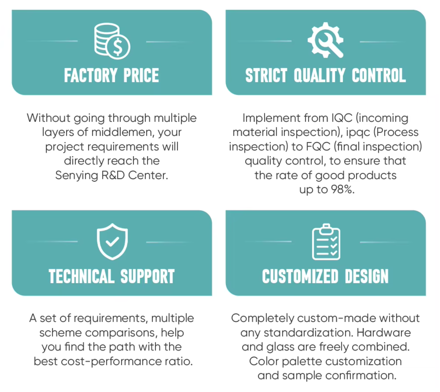 SAYYAS Smart Manufacturing