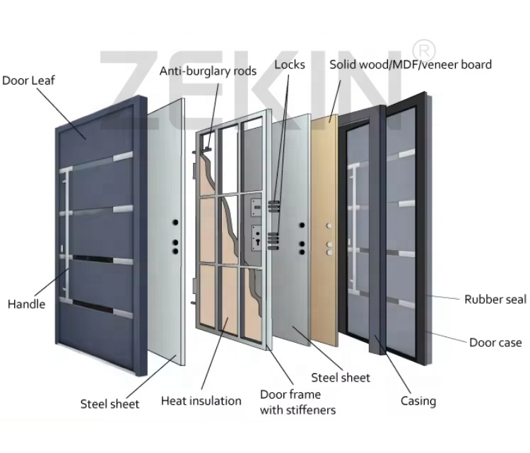 Custom Exterior Residential Aluminum Security Entrance Doors Hurricane Impact Proof Smart Aluminum Front Entry Doors Pivot Door