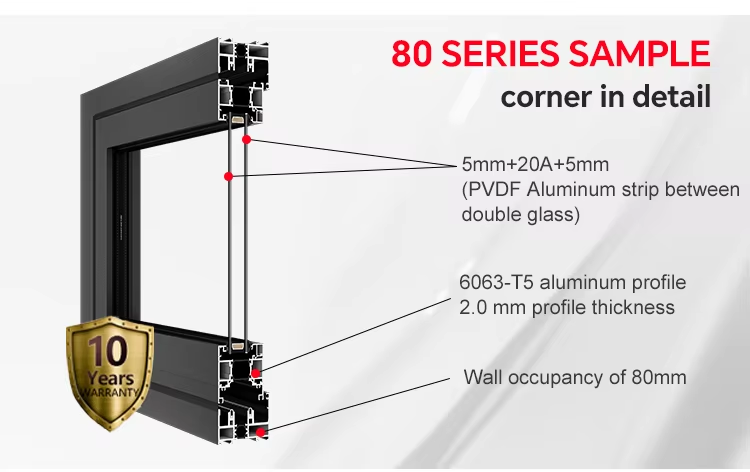 Folding Door Feature 2
