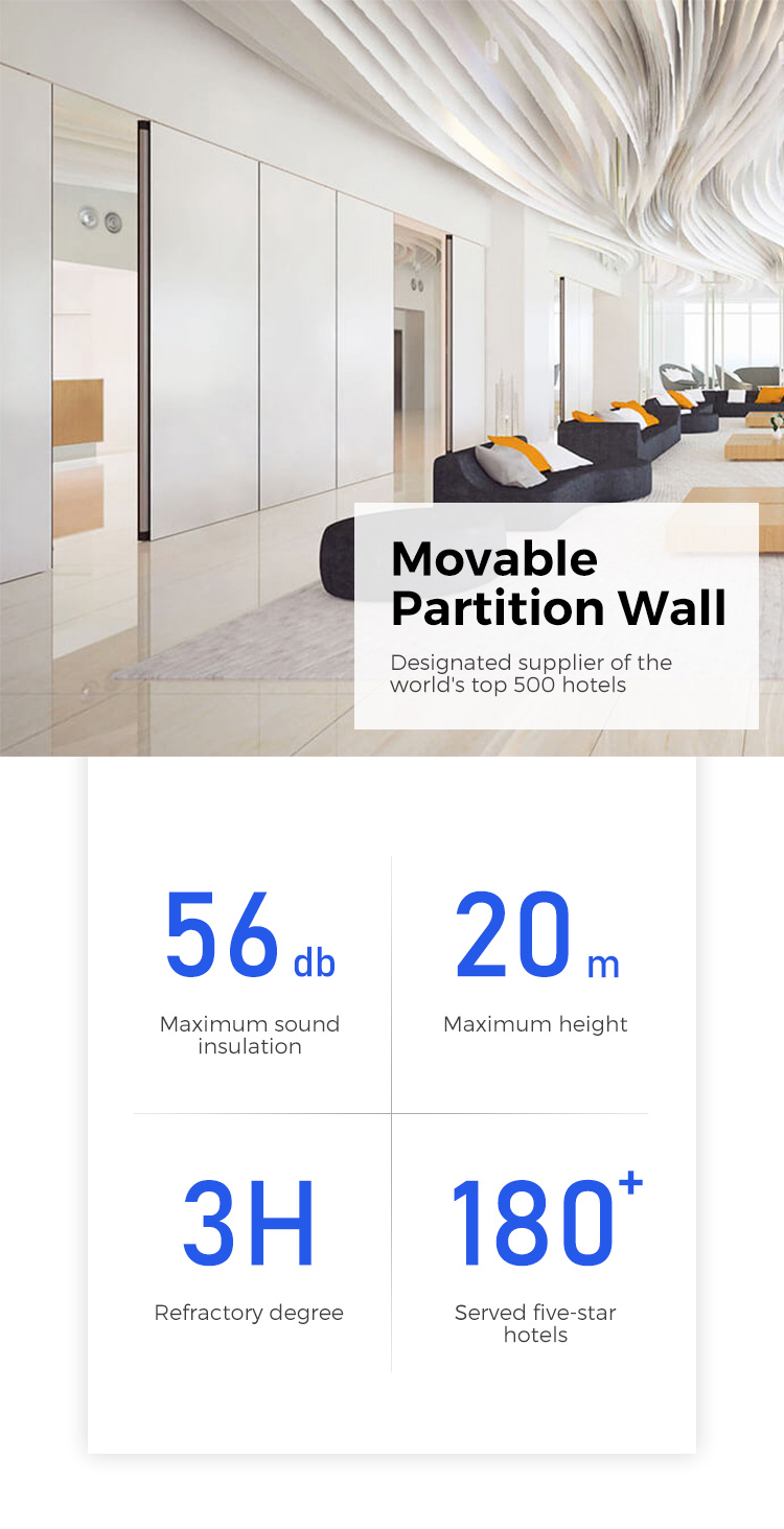 Product Showcase