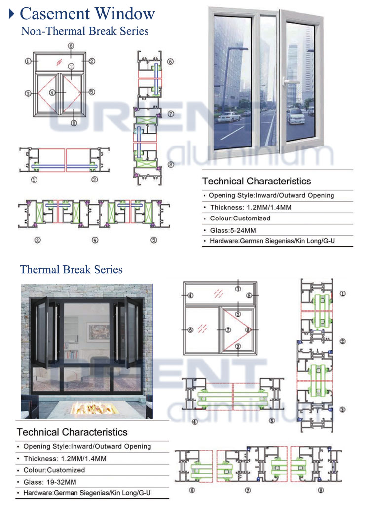 Design Style 1