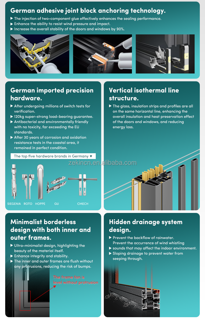 Product Feature 4