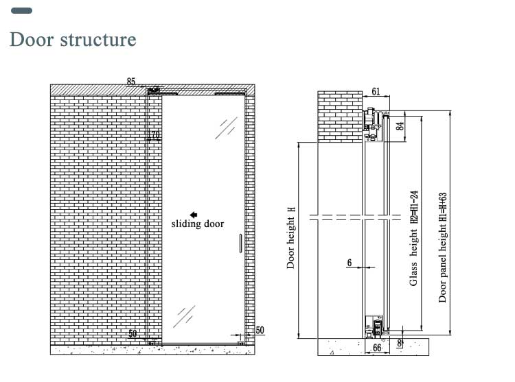 Sliding Door Trackless System